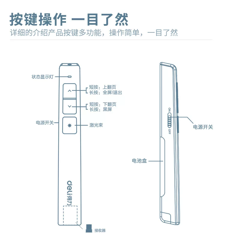 得力2802黑色翻页笔商务教学笔PPT演讲演示遥控笔PPT投影笔批发