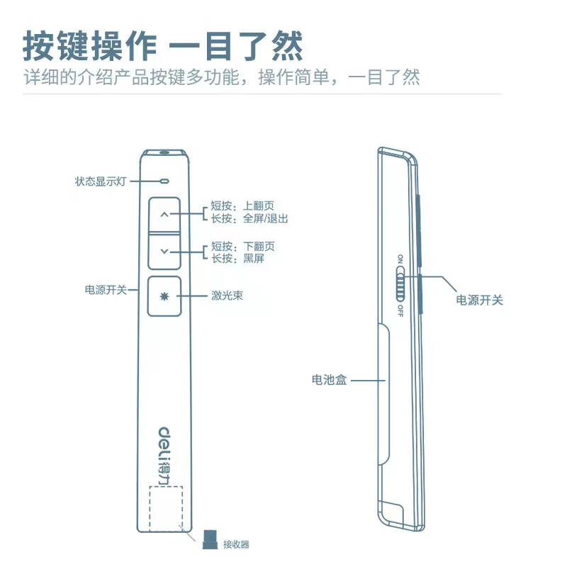 得力2802 翻页笔商务教学激光笔演示遥控笔PPT投影笔