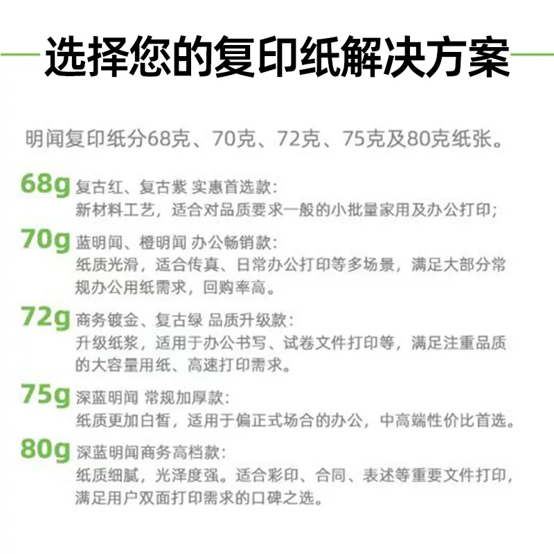 明闻a4打印纸复印纸70g80g单包500张一包办公用品a4打印纸整箱批