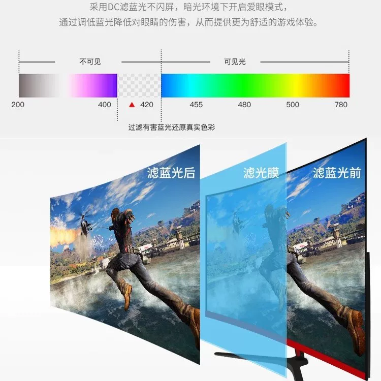高清19/22/24英寸电脑显示器27无边框32液晶2K4K台式显示屏幕监控