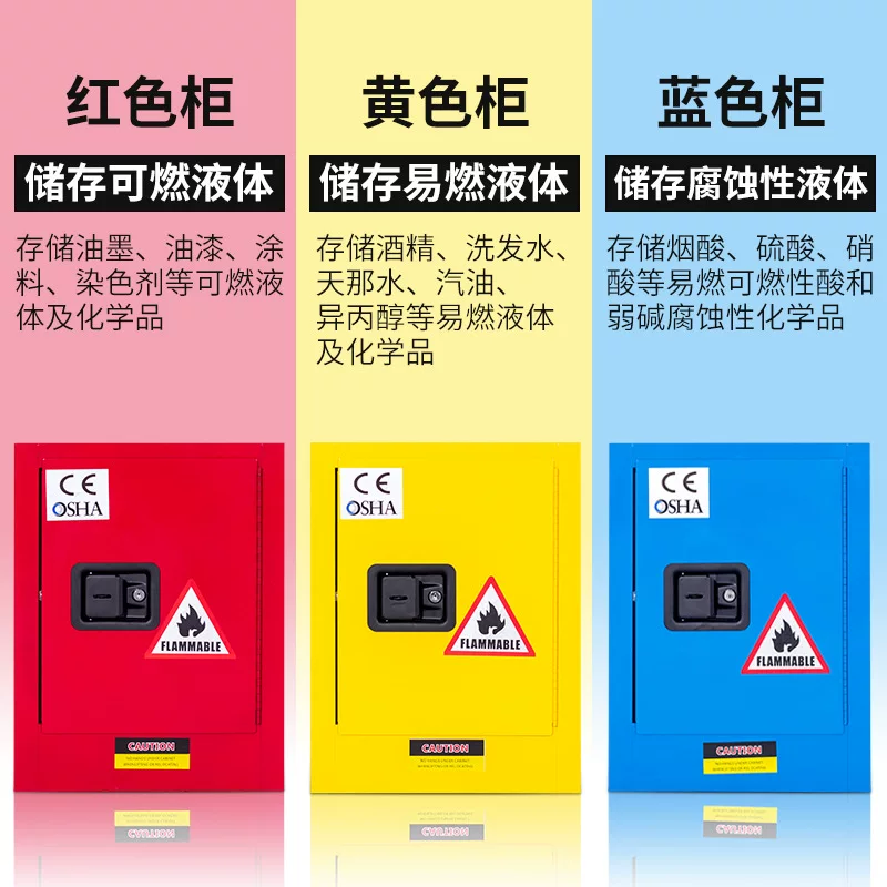 12/30/45加仑危化品储存柜 防火防爆安全柜 工厂车间油漆酒精存放