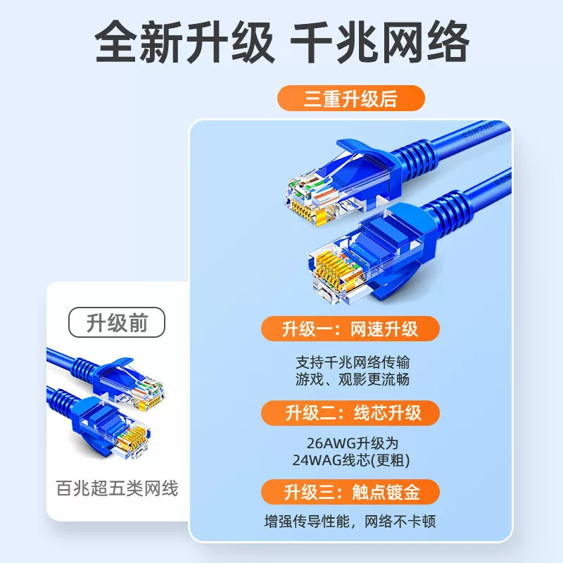cat6六类成品跳线家用网线路由器光猫电脑连接线1米独立包装6类线
