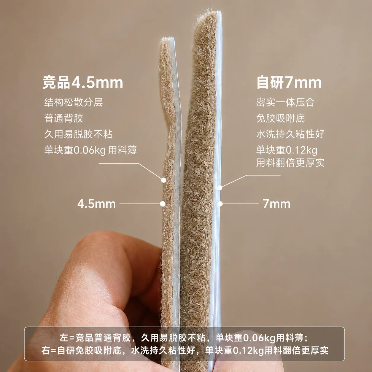 TPR防滑楼梯踏步垫 免胶自粘 拉绒可机洗 跨境爆款 源头工厂直供