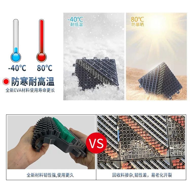 室外防滑地垫商用地垫厂家批发户外防水脚垫塑料门垫酒店拼接地垫