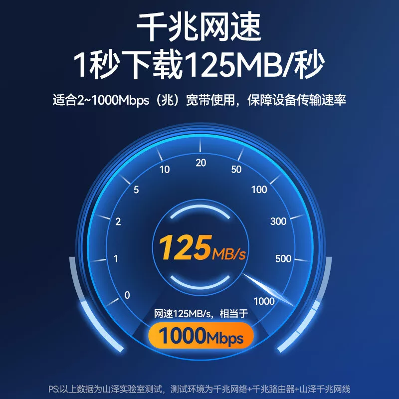 山泽SAMZHE/六类网线千兆8芯双绞电脑宽带非屏蔽绿色黄色高速传输
