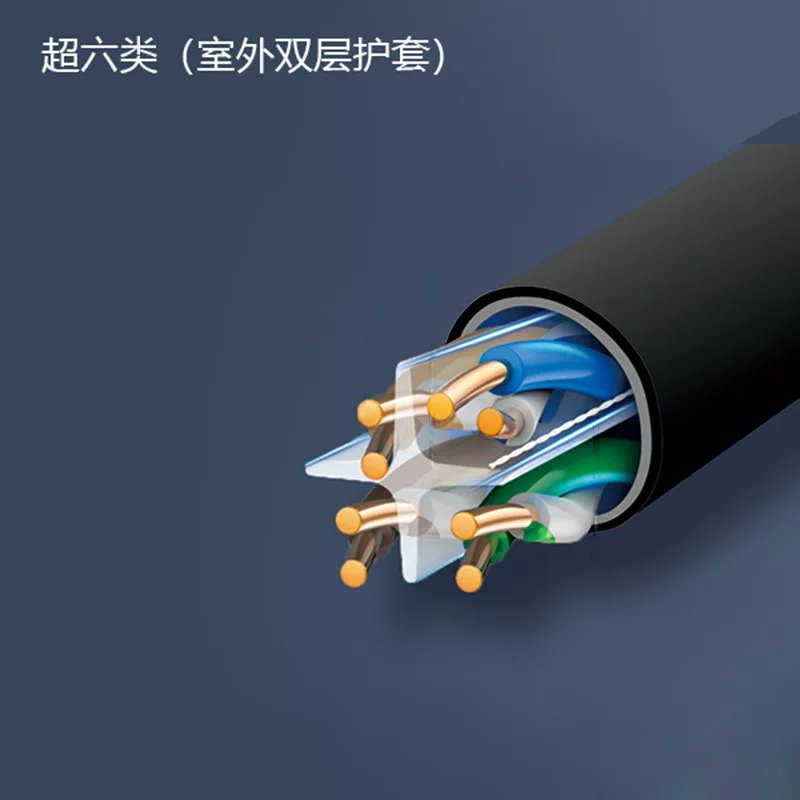 整箱超五类六类网线千兆高速室外6类线纯无氧铜poe监控工程网络线