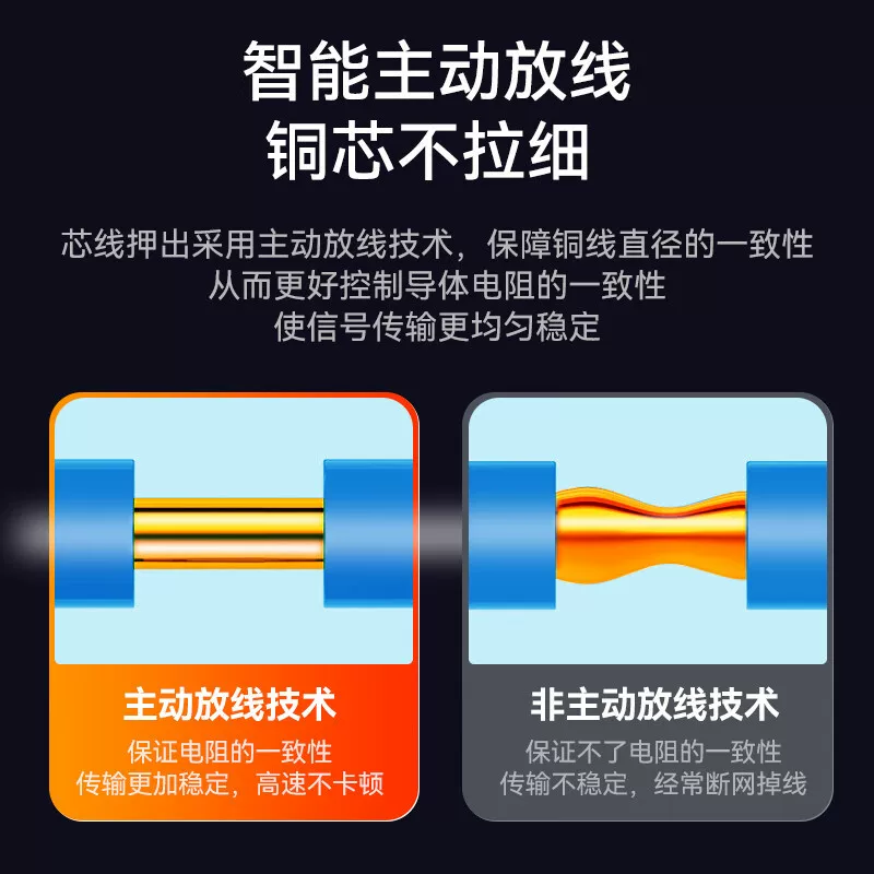 六类网线工程线CAT6无氧铜线 千兆非屏蔽双绞线蓝色100/305米箱