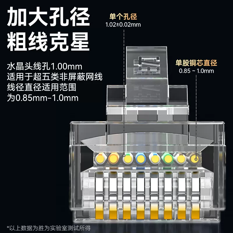 3/30/50μ镀金超五类水晶头 rj45宽带百兆网络8芯非屏蔽网线接头