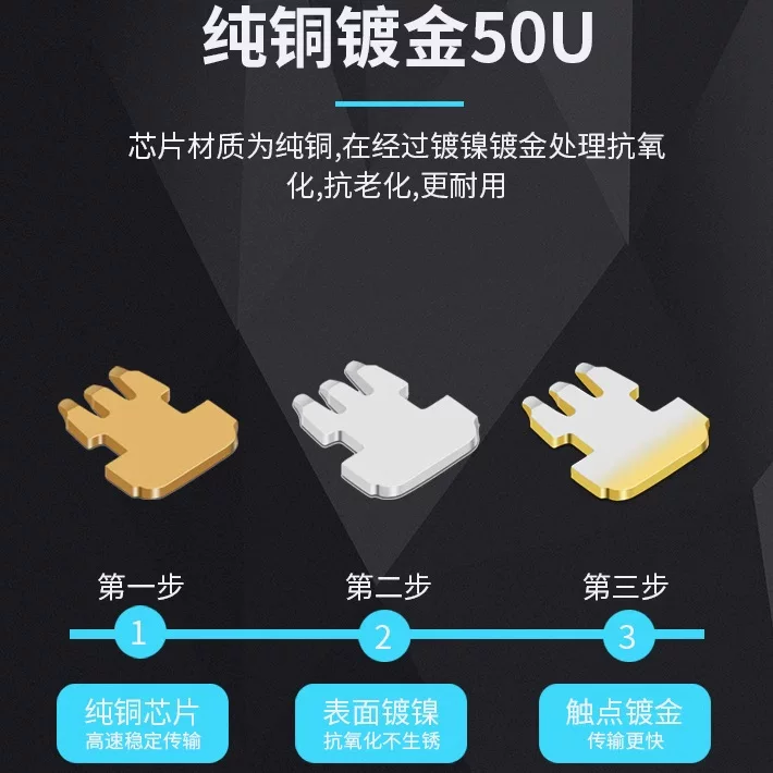 源头工厂批发镀金50U工业两件式接头 七类网线屏蔽水晶头网络接头