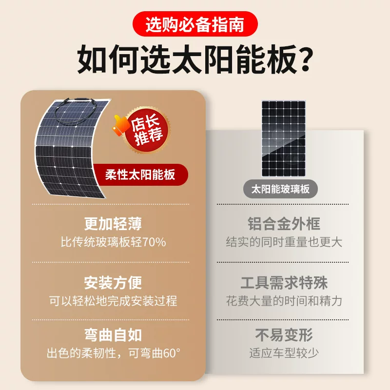 跨境热销柔性光伏200W汽车补电三轮车电动车用太阳能板18V便携