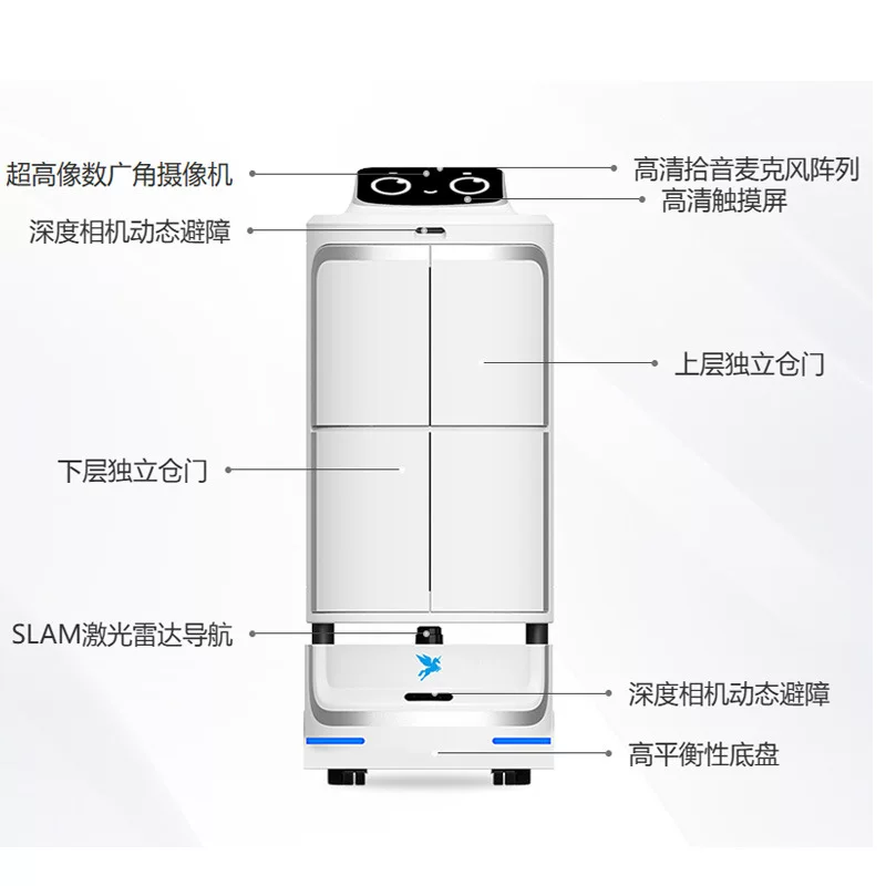 医院配送机器人 库房配送 实验室配送机器人 自主乘梯 智能避障