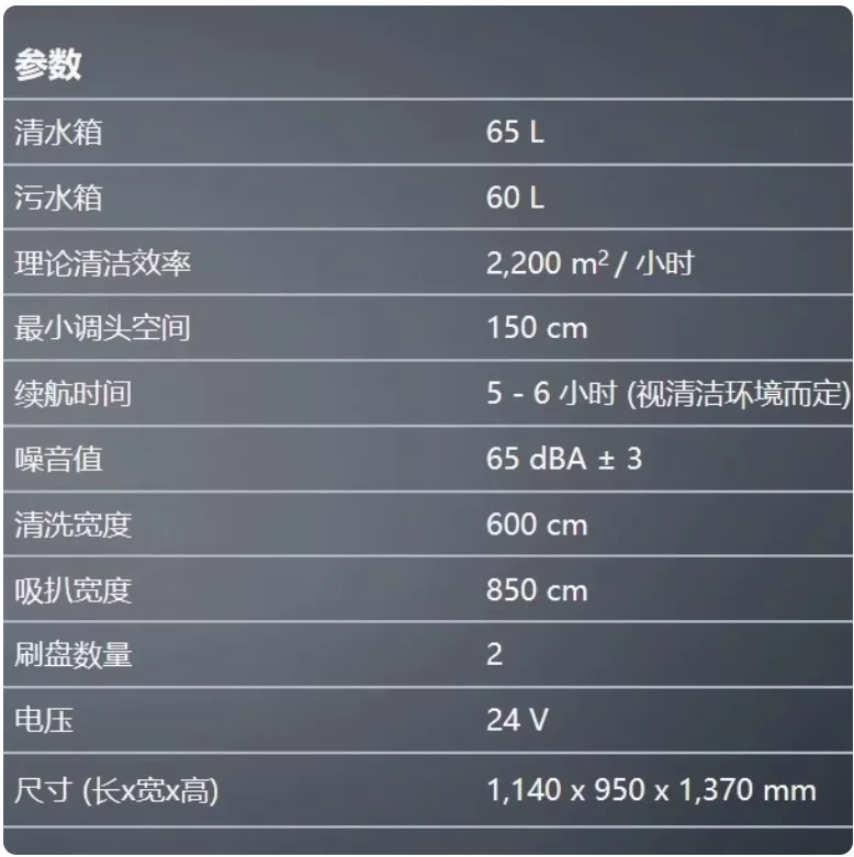 力奇新款CR6自动清洁机器人 NILFISK无人驾驶洗地机洗地机器人