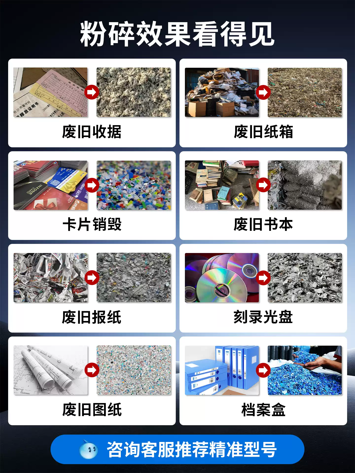 大型工业碎纸机 书本纸张文件粉碎机 财务凭证订单合同销毁粉碎机